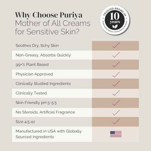 Puriya Intensive Moisturizer with Honey, Shea Butter, Hydrating, Soothing for Dry, Irritated, Sensitive Skin, Daily Multi Purpose Cream for Hands, Body, Long Lasting, Plant Based Mother of All Creams