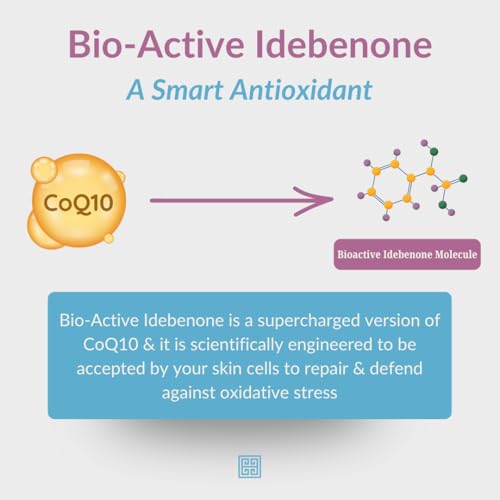 Hygieia + Bio-Active Idebenone Smart Serum with Liposomal Delivery - Potent Antioxidant Face Serum for Anti-Aging, Firming & Environmental Defense - Vitamin C & E, Hyaluronic Acid & Hibiscus (3.3 oz)
