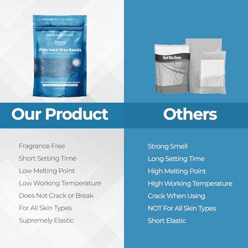 Starpil Wax 1000g / 2.2 lb Blue hypoallergenic Hard Wax Beads for Painless Hair Removal, Stripless Body Wax Beans, Polymer Blend Bikini, Coarse Hair Removal hypoallergenic wax Beads for Sensitive Skin