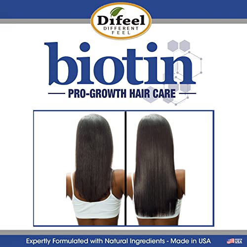 Difeel Biotin Hair Growth Conditioner for Thin Hair - Sulfate & Paraben Free, 12 oz