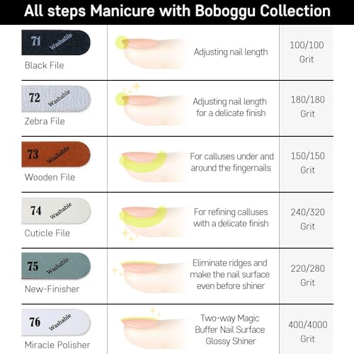 BOBOGGU 72 Korean Professional Nail Files 25PCS Double Sided Emery Board (180/180 Grit) Reusable Washable Durable Suitable for All Kinds of Nails, Zebra Color 180 Grit Nail File