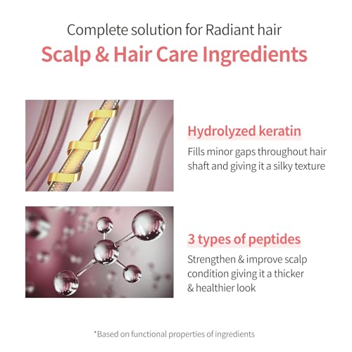 Milk Baobab Shampoo & Conditioner Set - Hydrating Keratin