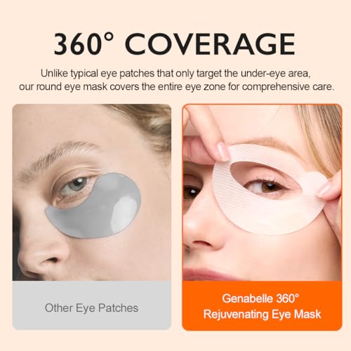 Genabelle 360° Rejuvenating Eye Mask - Hydrating & Firming Patches