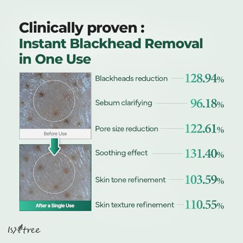 IsNtree Mugwort Calming Clay Mask 100ml, 3.38 fl.oz | Korean Skincare | Deep Pore Cleansing & Sebum Control | Soothing Wash-Off Mask for Sensitive Skin | Exfoliates & Refines Texture