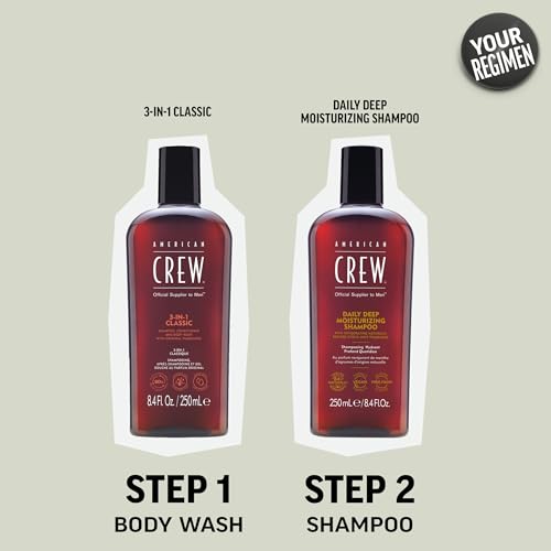 American Crew Shampoo for Men, Daily Deep Moisturizer, Naturally Derived, Vegan Formula, Citrus Mint Fragrance, 33.8 Fl Oz