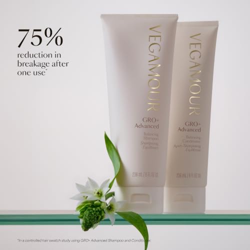 VEGAMOUR GRO+ Advanced Balancing Shampoo – Color Safe, Reduces Breakage