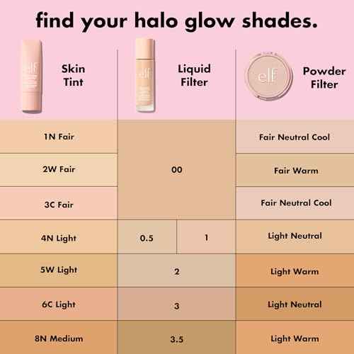 e.l.f. Halo Glow Skin Tint SPF 50, Tinted Moisturizer For Light, Buildable Coverage, Creates A Natural Glow, Vegan & Cruelty-Free, 4 Light Neutral