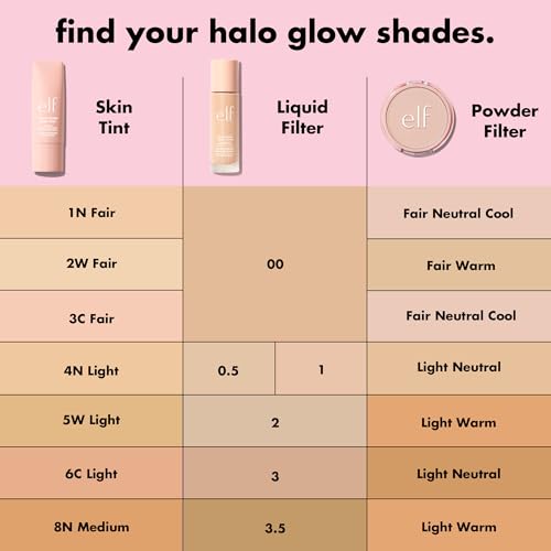 e.l.f. Halo Glow Liquid Filter - Complexion Booster, 3 Light/Medium