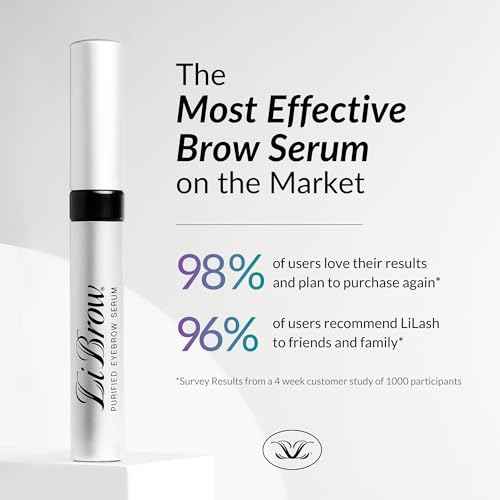 LiBrow Purified Eyebrow Serum XL to Grow Darker, Fuller, Thicker-Looking Brows - Natural Botanical Extracts, Safe for Sensitive Skin & Thin Brow Hairs - Vegan & Cruelty-Free (6mL, 6-Month Supply)