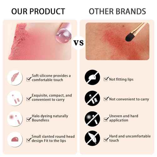 2PCS Silicone Lip Brushes, Lip Applicator, Makeup Brush for Concealer, With Gradient Color Handle£¨Pink + Purple£©