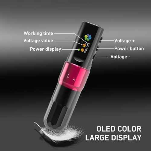 YILONG Wireless Tattoo Machine F3 Rotary Tattoo Pen Machine with 2PCS 2000mAh Batteries 6 Strokes Length Tattoo Battery Pen Coreless Motor LED Digital Display Tattoo Gun for Tattoo Artist (Red)