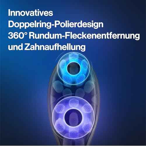 usmile Replacement Brush Heads for Y20 Pro/Y10 Pro/P20 Pro/P10 Pro/Y1S, Patented Residual Shock Absorption and Air Cushion, Compatible to usmile Electric Toothbrush, 2-Pack