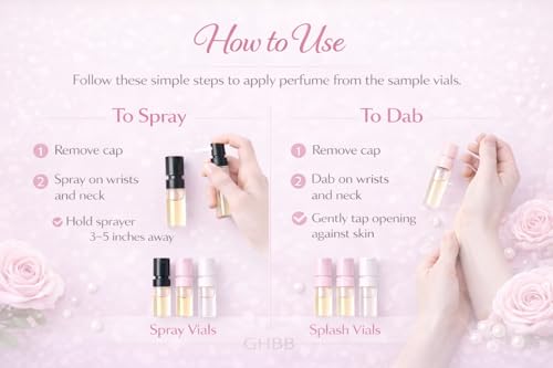 Women's Perfume Sampler Set – 12 Designer Fragrance Samples