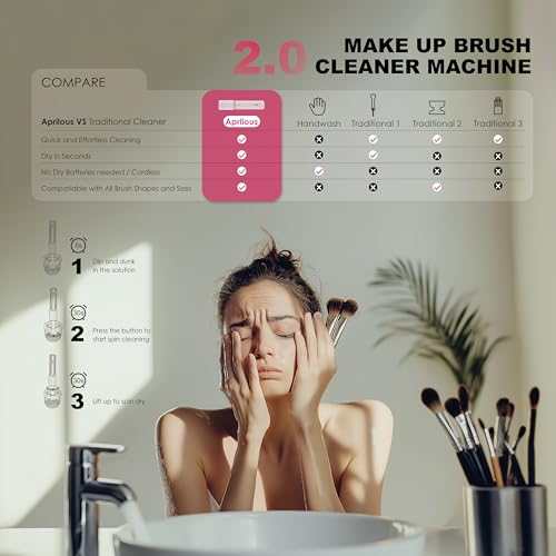 Electric Makeup Brush Cleaner & Dryer with Universal Collar