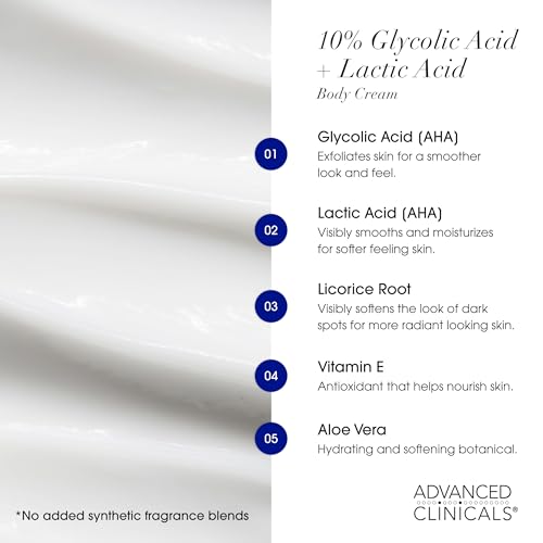 Advanced Clinicals 10% Glycolic & Lactic Acid Body Lotion 16oz Exfoliating Moisturizer