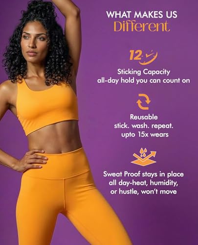 PINQ POLKA Reusable Self-Adhesive Camel Toe Concealers for Activewear