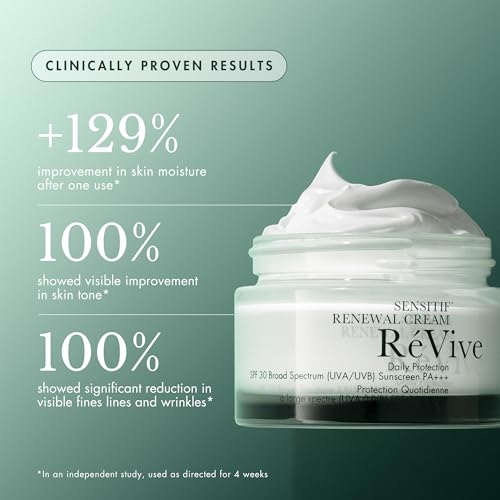 RéVive Firming Face Cream SPF 30 - Sensitive Skin Moisturizer 50g