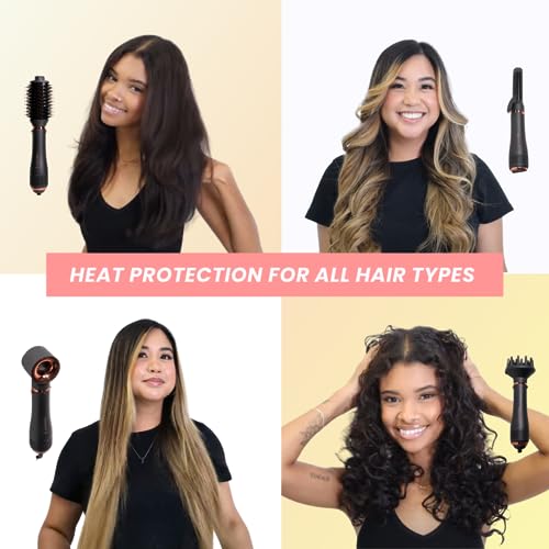 FoxyBae Heat Protectant Spray for Hair - 400°F Thermal Protection