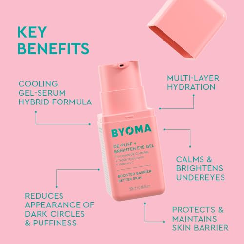 BYOMA De-Puff + Brighten Eye Gel | Dark Circles & Puffiness