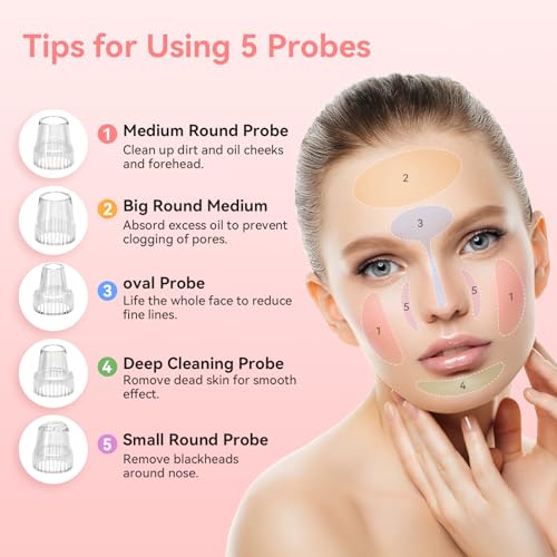 Blackhead Remover Pore Vacuum | USB Rechargeable with 5 Suction Levels