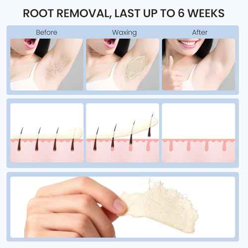 Waxing Kit for Women, Hard Hot Wax Kit for Hair Removal, At Home Waxing Kit for Bikini & Underarms & More, Sensitive Skin, Precise Temp Control, 250ml Compact Single Person Use