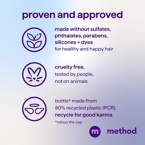 Method Simply Nourish Moisturizing Shampoo, 14 fl oz