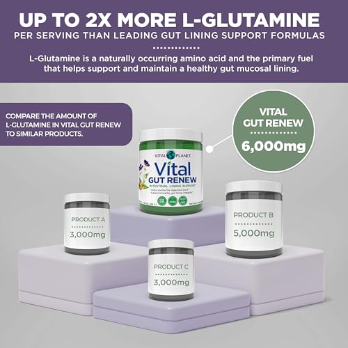 Vital Gut Renew Leaky Gut Powder - L-Glutamine 6000mg