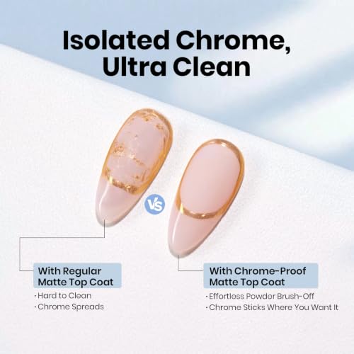 Beetles Matte Gel Top Coat D-Clear-1 for Chrome Nail Art No-Wipe UV Gel