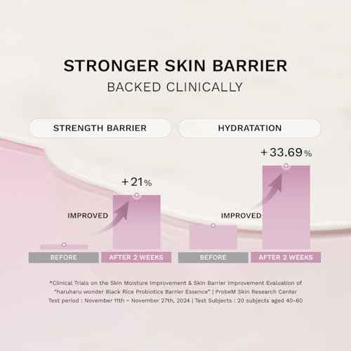 haruharu Wonder Black Rice Probiotics Barrier Essence, Travel Size, Skin Flooding & Layering, Strengthen Skin Barrier, Soothing, Plumping, Holiday Stocking Stuffer, Korean Skincare, 1.01 fl. oz