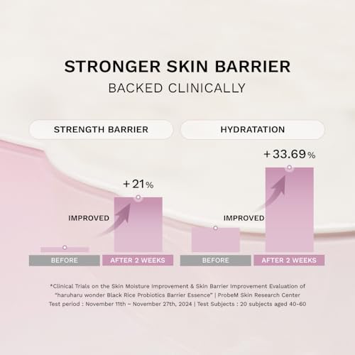 Haruharu Black Rice Probiotics Barrier Essence 4.05oz Milky Toner