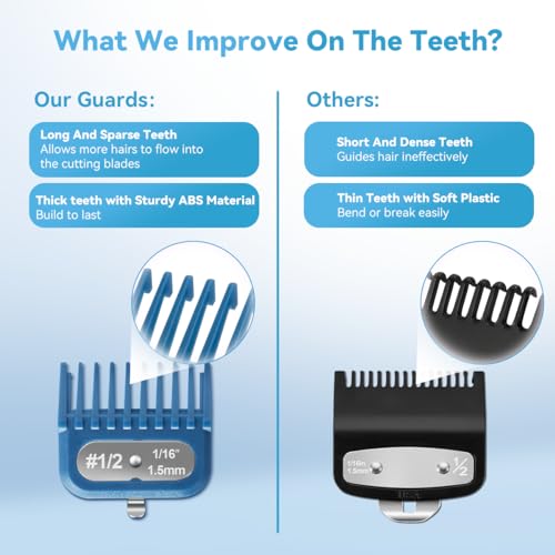 Clipper Guards Set Compatible with Most Wahl Clippers, 4 Piece Set