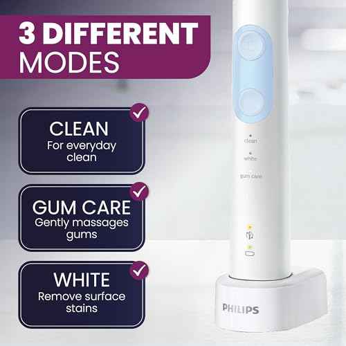 Philips Sonicare ProtectiveClean Electric Toothbrush with Plaque Control Brush Head, Rechargeable Sonicare Toothbrush with Pressure Sensor, Phillips Sonic Toothbrush, Gum Health Brush Head