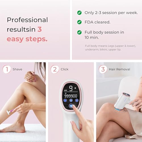 Laser Hair Removal Device for Home Use - Painless IPL with Ice Cooling 45°F