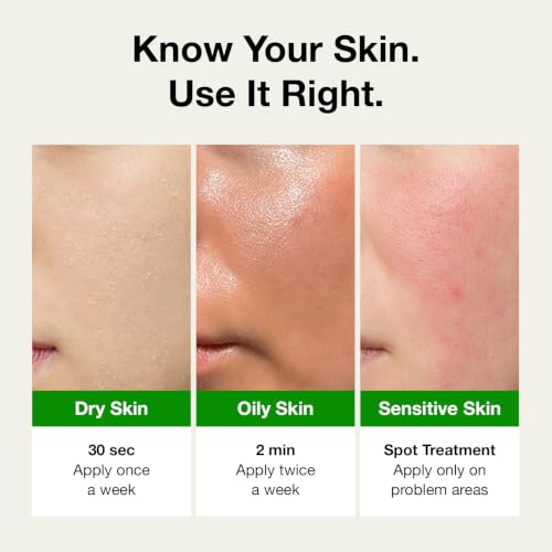 FULLY Green Tomato Clay Mask Cleanser | 2-Minute Pore Detox