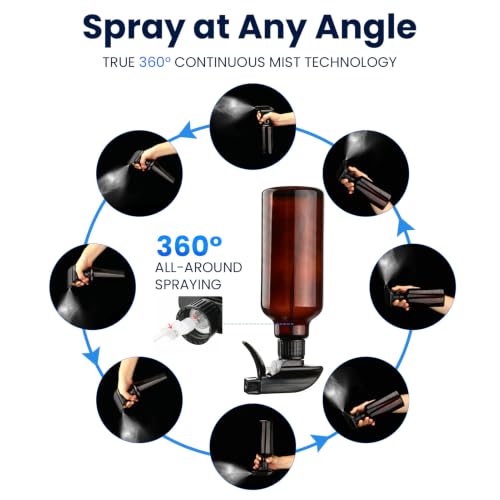 Hethyo 360° Glass Spray Bottle with Adjustable Nozzle - 16.9 oz, Brown