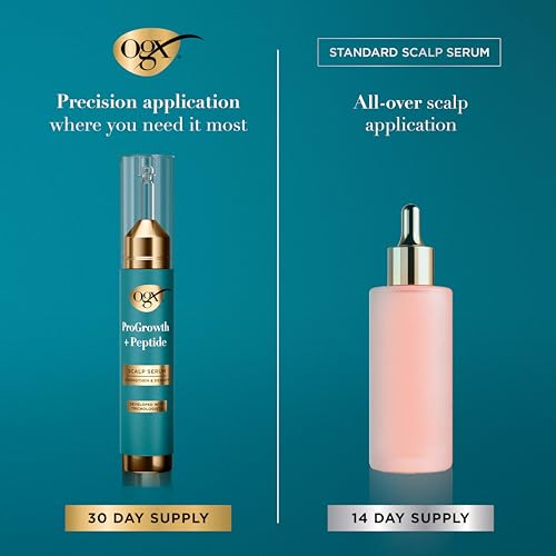 OGX ProGrowth Peptide Scalp Serum for Thicker Hair