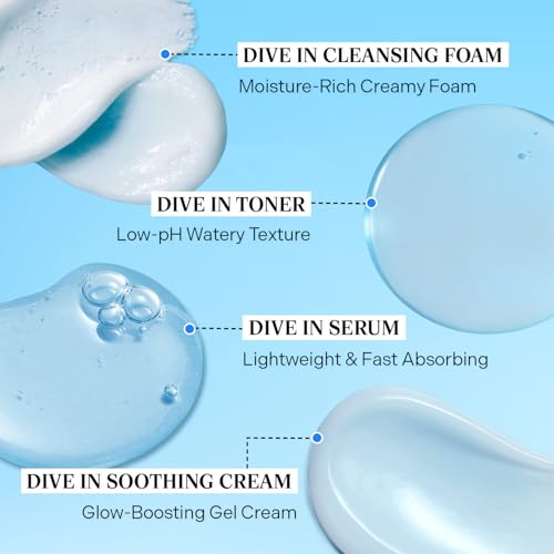 Torriden DIVE IN Trial Kit - Hyaluronic Acid Skincare Set