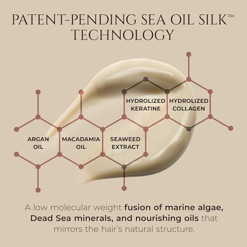 HADAT Hydro Spa Hair Treatment ? Professional Hair Mask for Deep Moisturizing Repair and Shine ? Macadamia Oil ? Salon Quality for Dry Damaged Color-Treated Hair ? Israeli Haircare (8.45 Fl Oz)