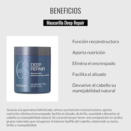 Lendan - Repairing Hair Mask - Deep Repair - 500 ml - For Damaged Hair - With Hydrolyzed Keratin - Enhances Shine - Anti-Frizz