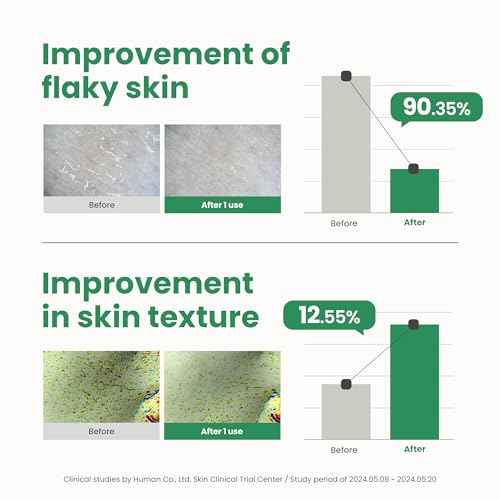 AXIS-Y PHA Resurfacing Glow Peel - 10% PHA Fruit Extract Mild Peeling Gel Exfoliator Pore Minimizer for Face - Vegan Korean Skin Care Glass Skin Face Peel - 1.69 fl. oz.