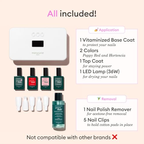 Manucurist Green Flash Gel Nail Polish Kit - 36W LED Lamp & 2 Colors