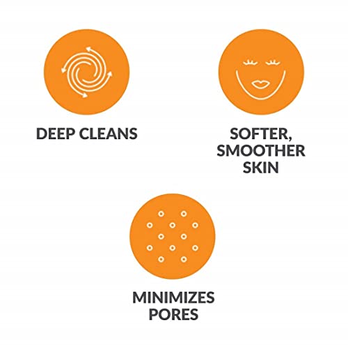 Clarisonic Mia Replacement Brush Heads - Deep Pore 2 Pack