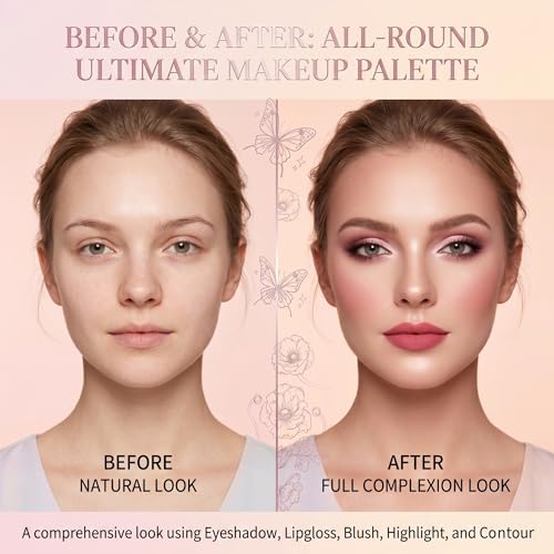 All In One Makeup Palette Kit - Eyeshadow, Blush, Highlighter & Lipstick