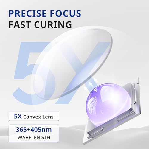 AIRSEE Mini UV Nail Lamp Cordless LED - 20/60s Timer