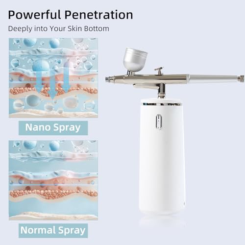 Microtree Nano Facial Steamer - Rechargeable Oxygen Mist Sprayer