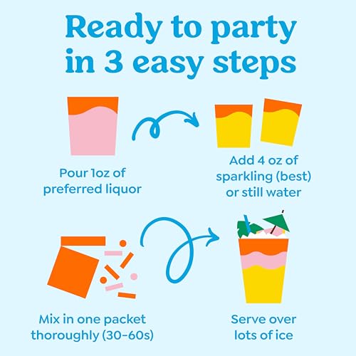 Craftmix Variety Pack Cocktail & Mocktail Mixer - 12 Pack