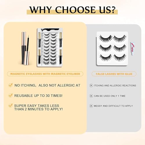 Magnetic Eyelashes - 10 Pairs with Eyeliner & Tweezer