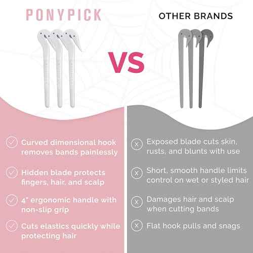 Hair Elastic Rubber Bands Cutter - Easy To Use, Pain-Free, No Hair Damage - Ponytail Tool for Kids & Toddlers (3 Packs & 50 Clear Elastics)