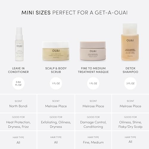 OUAI Travel Kit - Leave In Conditioner, Detox Shampoo & Hair Mask