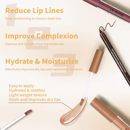 2 Colors Nourishing Lip Gloss Hydration Non-Sticky Plumping Lip Kit for Women, Natural Nude Tinted Lip Glow Oil Moisturizing Lightweight Long Wear Shiny Liquid Lipstick with Lip Liner Combo